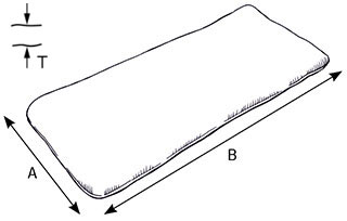 Sposób dokonywania pomiaru